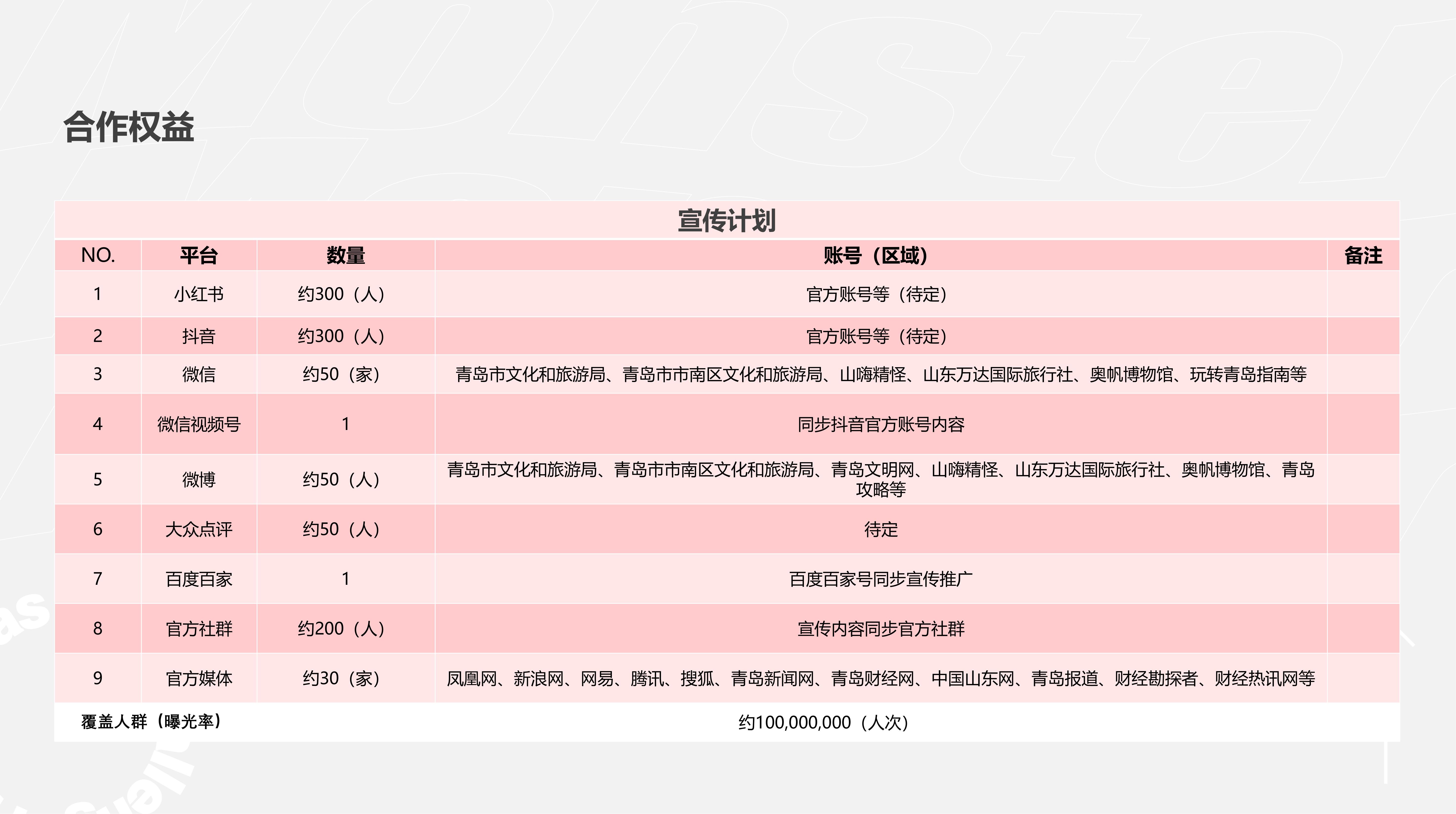 山海经主题市集 青岛第二届山嗨精怪奥帆潮玩节（政府节庆打造）