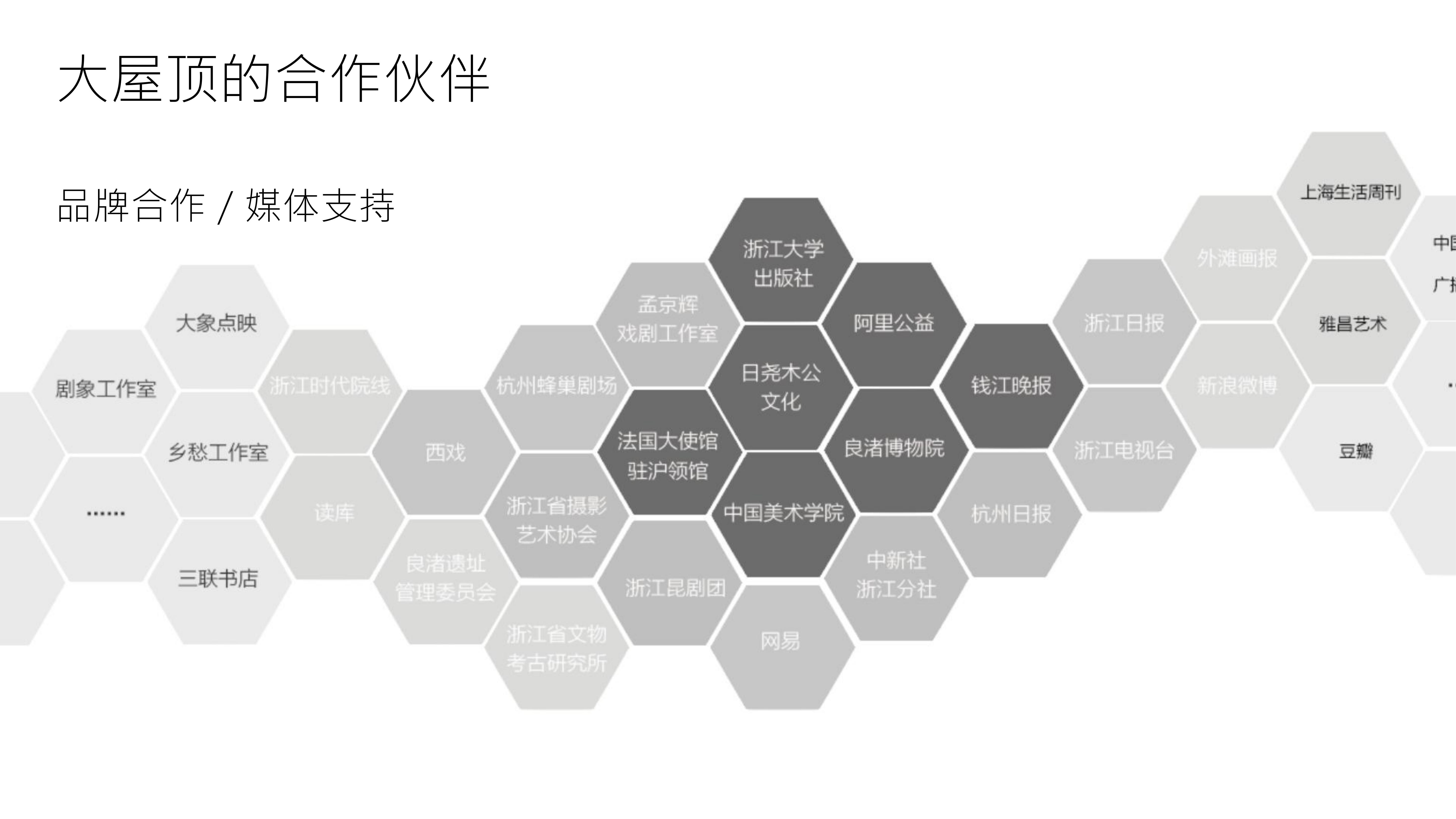 杭州良渚文化艺术中心