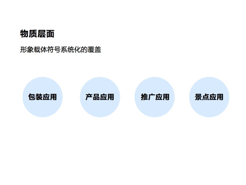 杭州鼠打猫——IP形象及文创包装设计