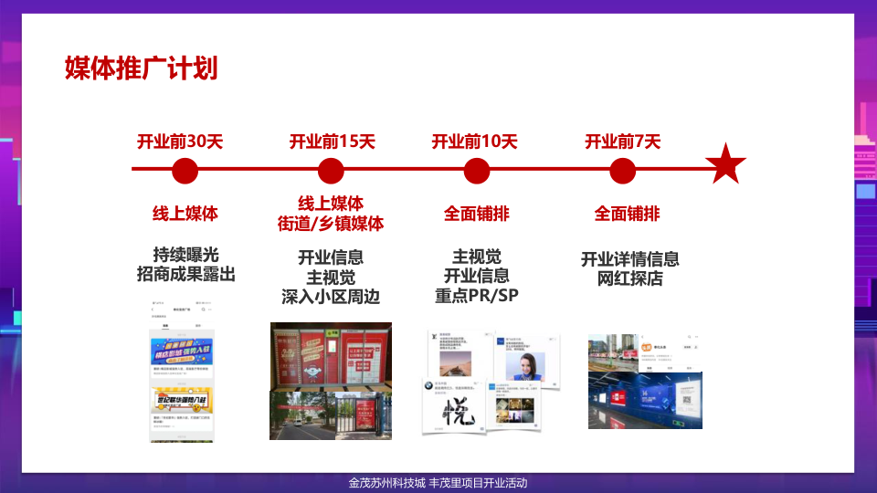 恺胥公关——商场开业活动策划方案