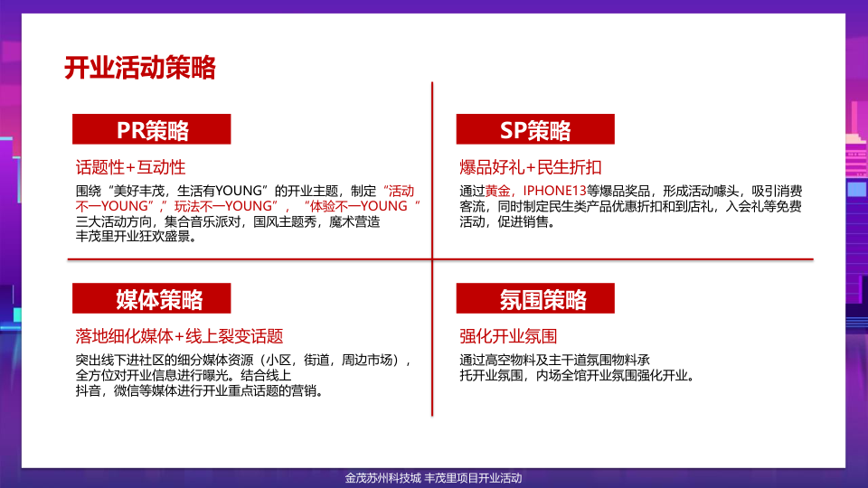 恺胥公关——商场开业活动策划方案