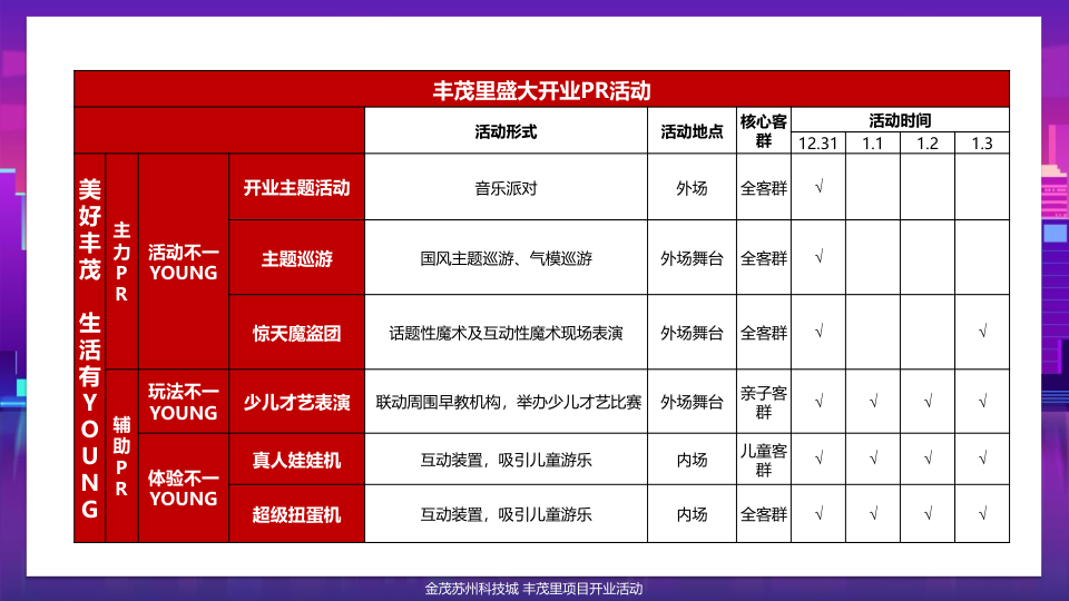 恺胥公关——商场开业活动策划方案