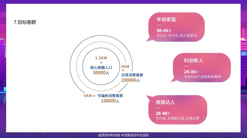 恺胥公关——商场开业活动策划方案