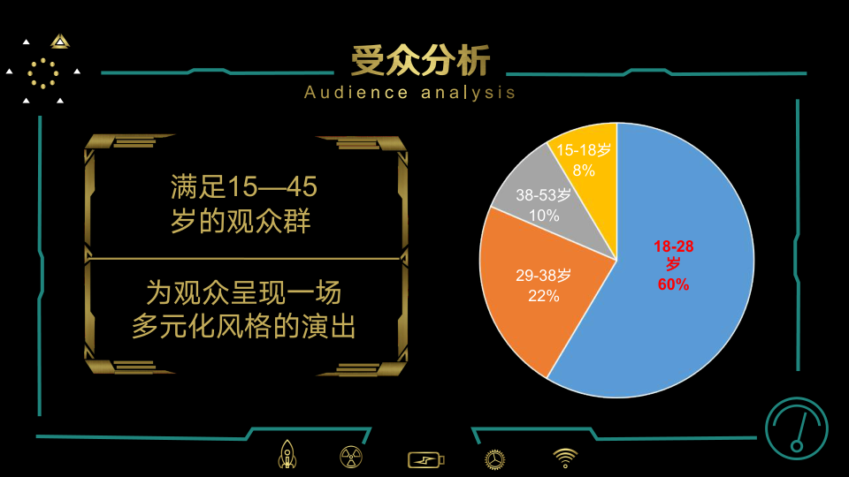 零肆柒幺——魅力青橙群星演唱会