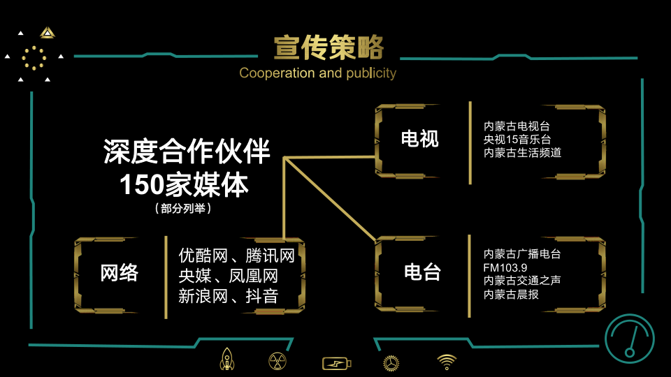 零肆柒幺——魅力青橙群星演唱会