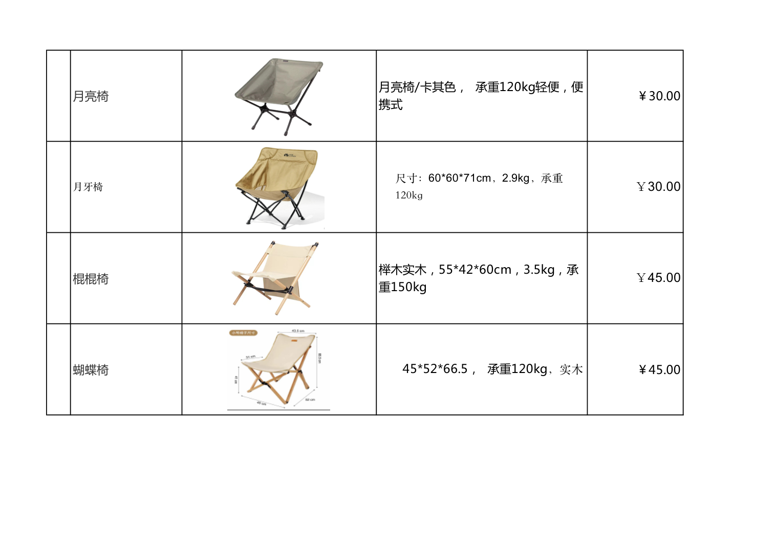 全国范围户外露营装备租赁