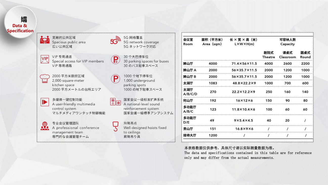 苏州狮山国际会议中心宣传片