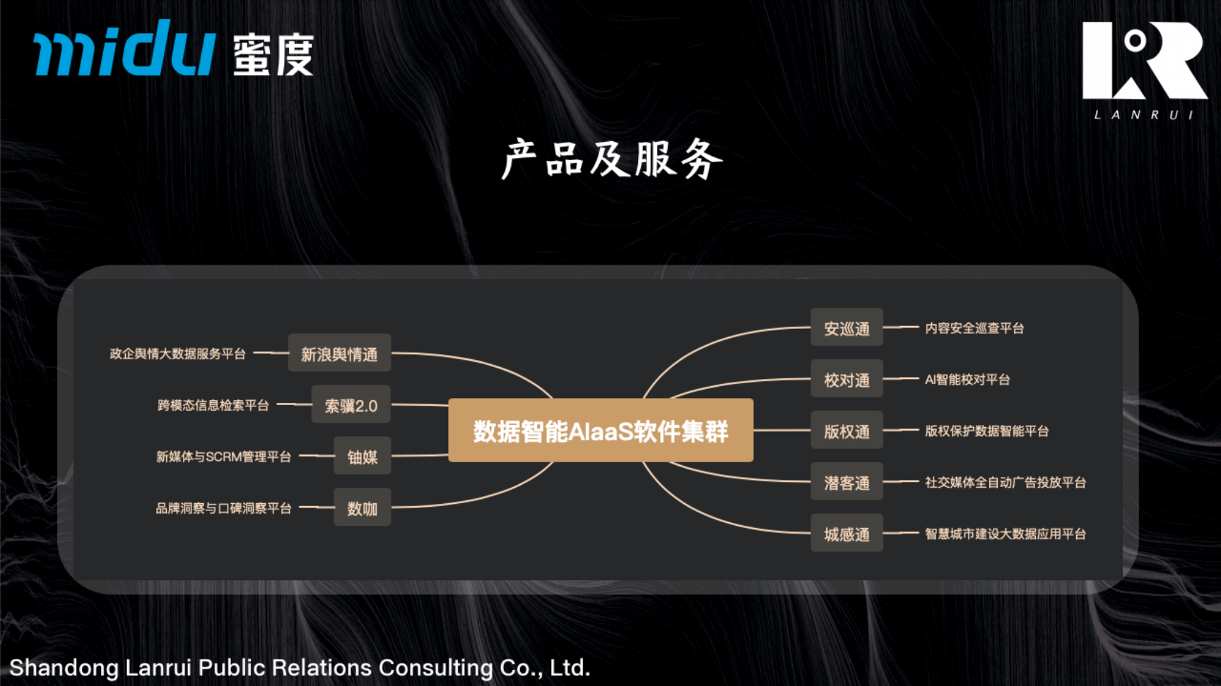 澜睿公关—活动策划全案执行会议会务晚会演出庆典服务商