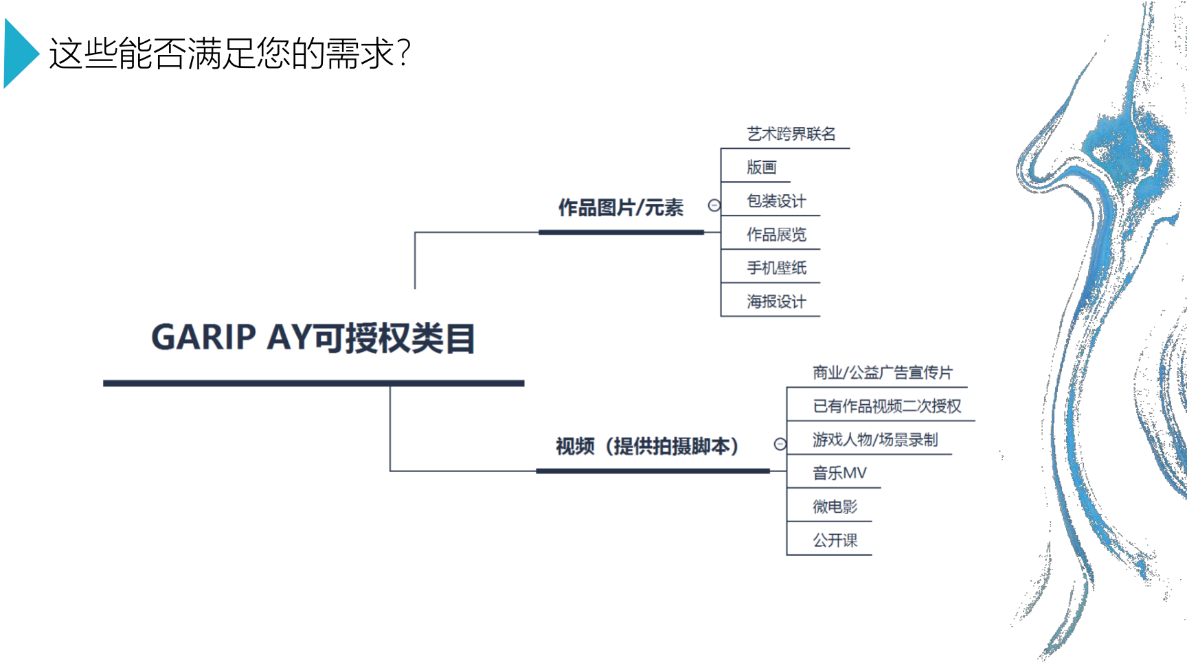 “流动的艺术”：世界非遗湿拓画，土耳其国宝Gari