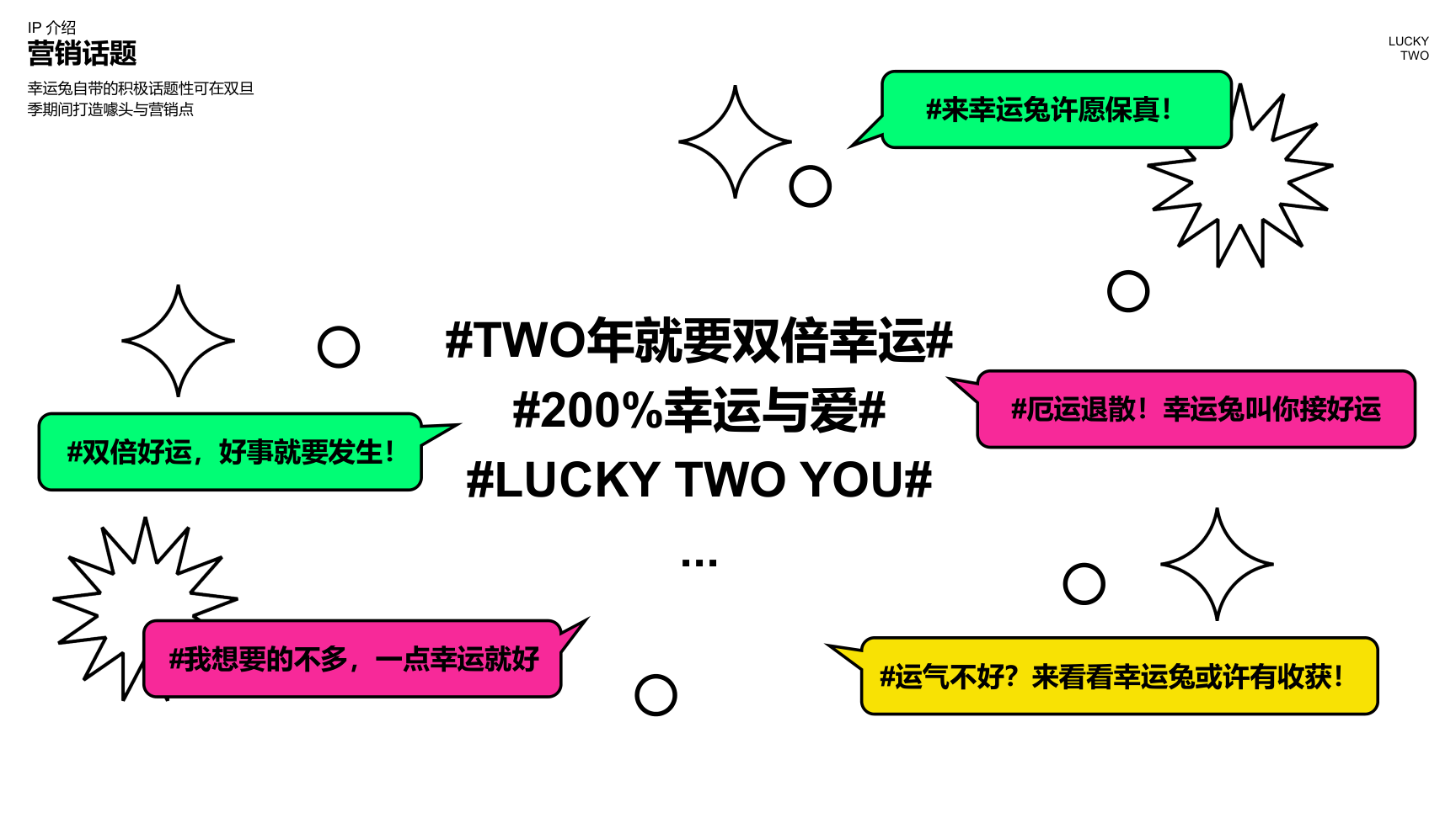 LUCKYTWO 幸运兔 - 2023兔年双旦新年美陈方案授权