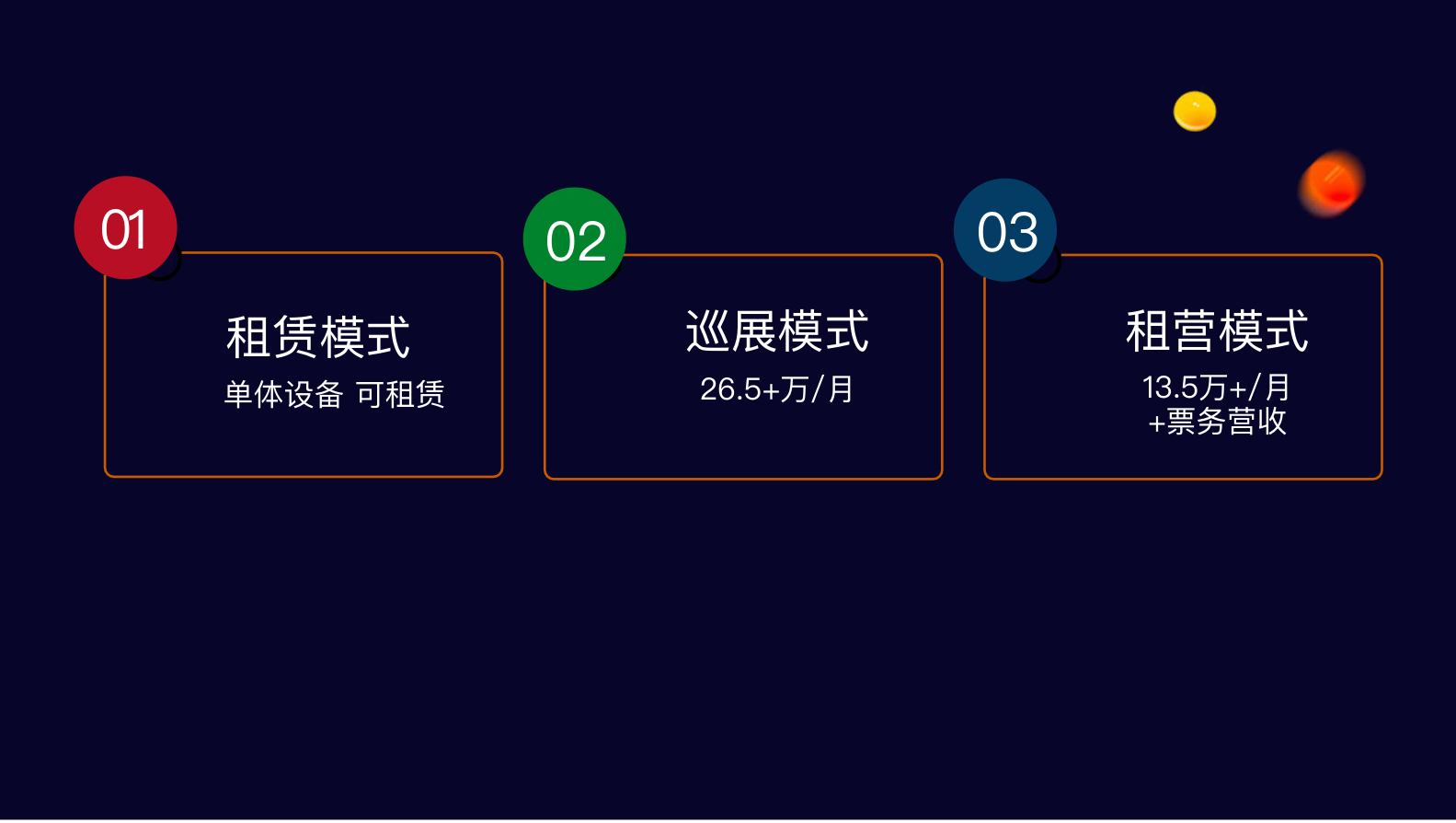 MINI星际乐园 - 太空主题美陈方案