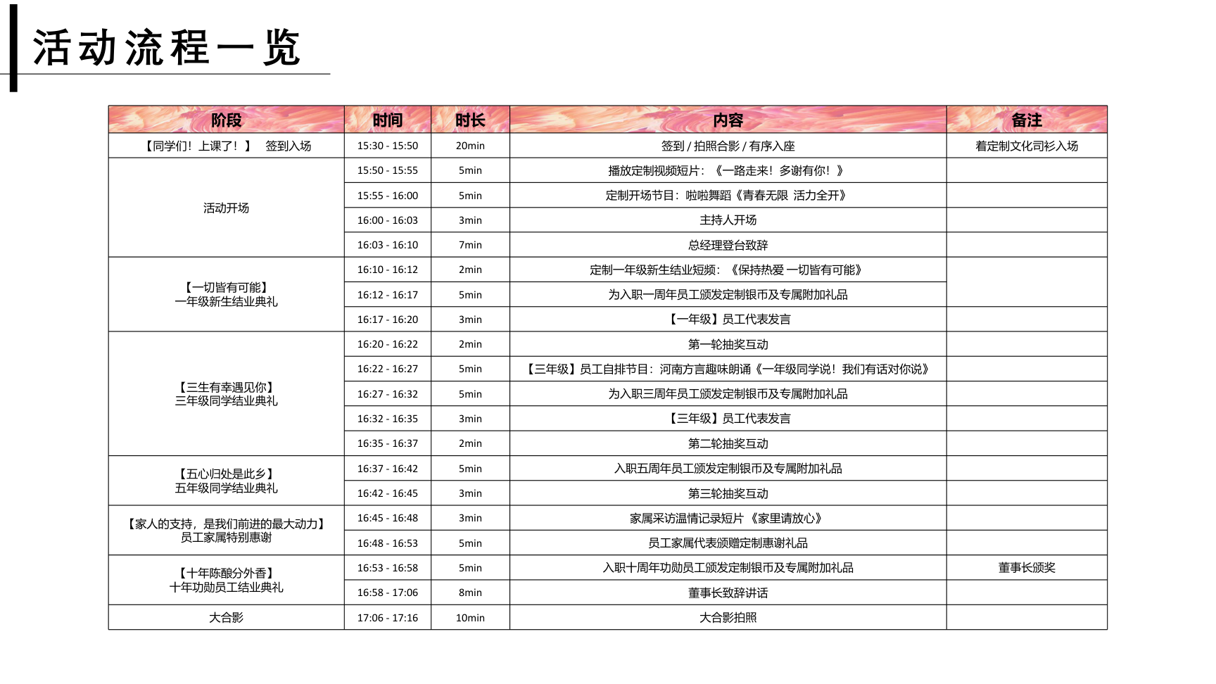 瑞祥会务——会先锋企业简介