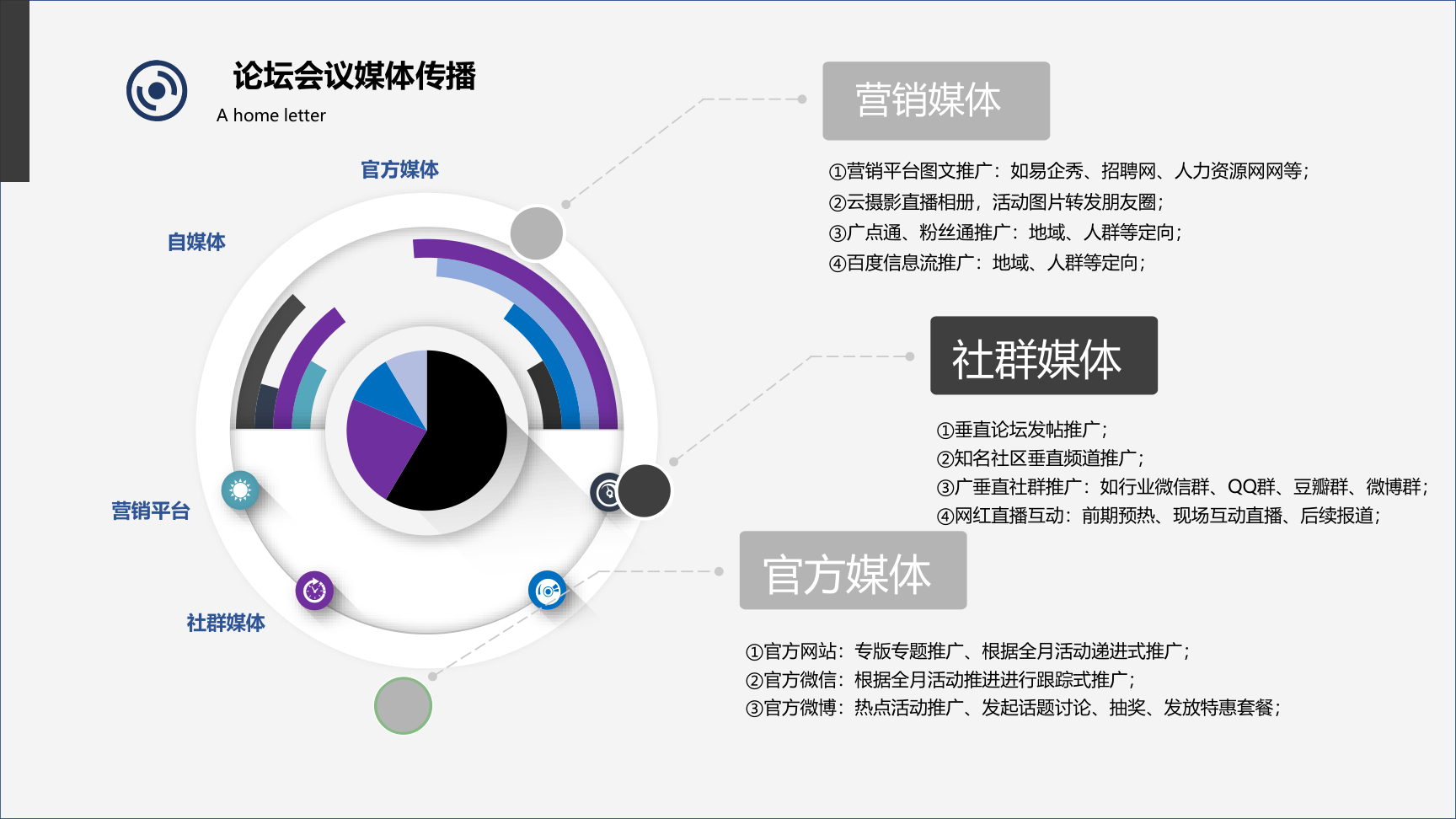 全国承接大型峰会活动