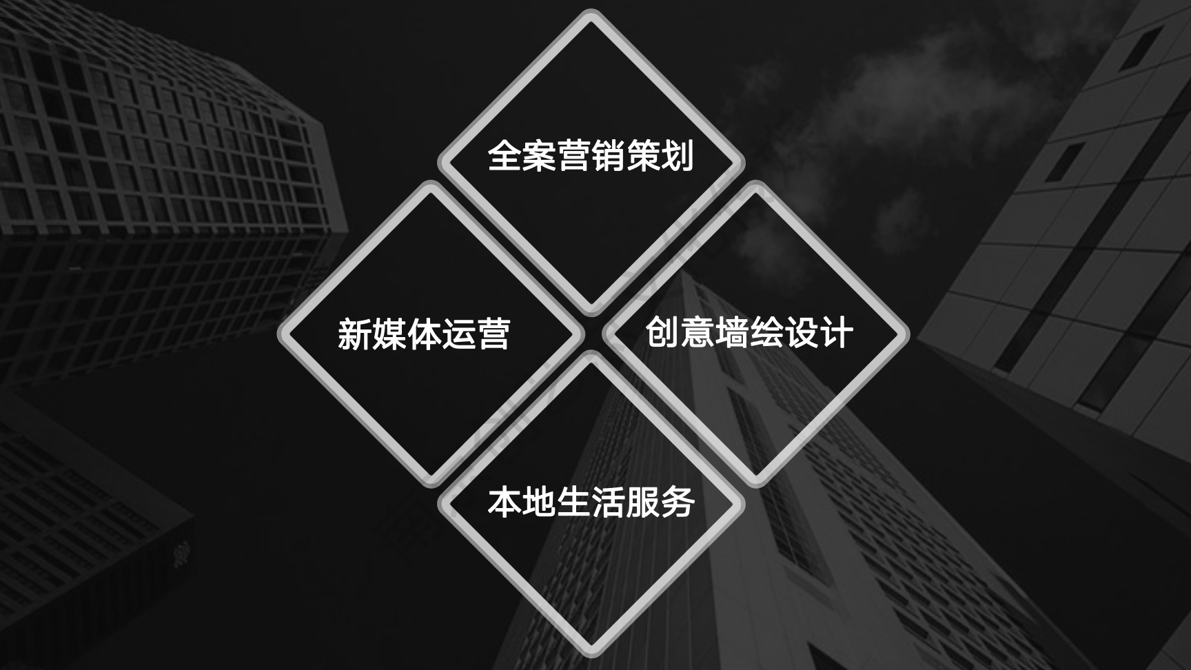 创艺点文化——整合营销 / 创意设计 / 新媒体运营 / 资源整合 / 