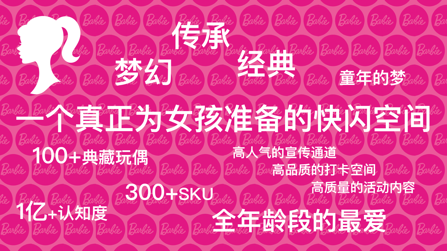 典藏芭比-2023快闪特展
