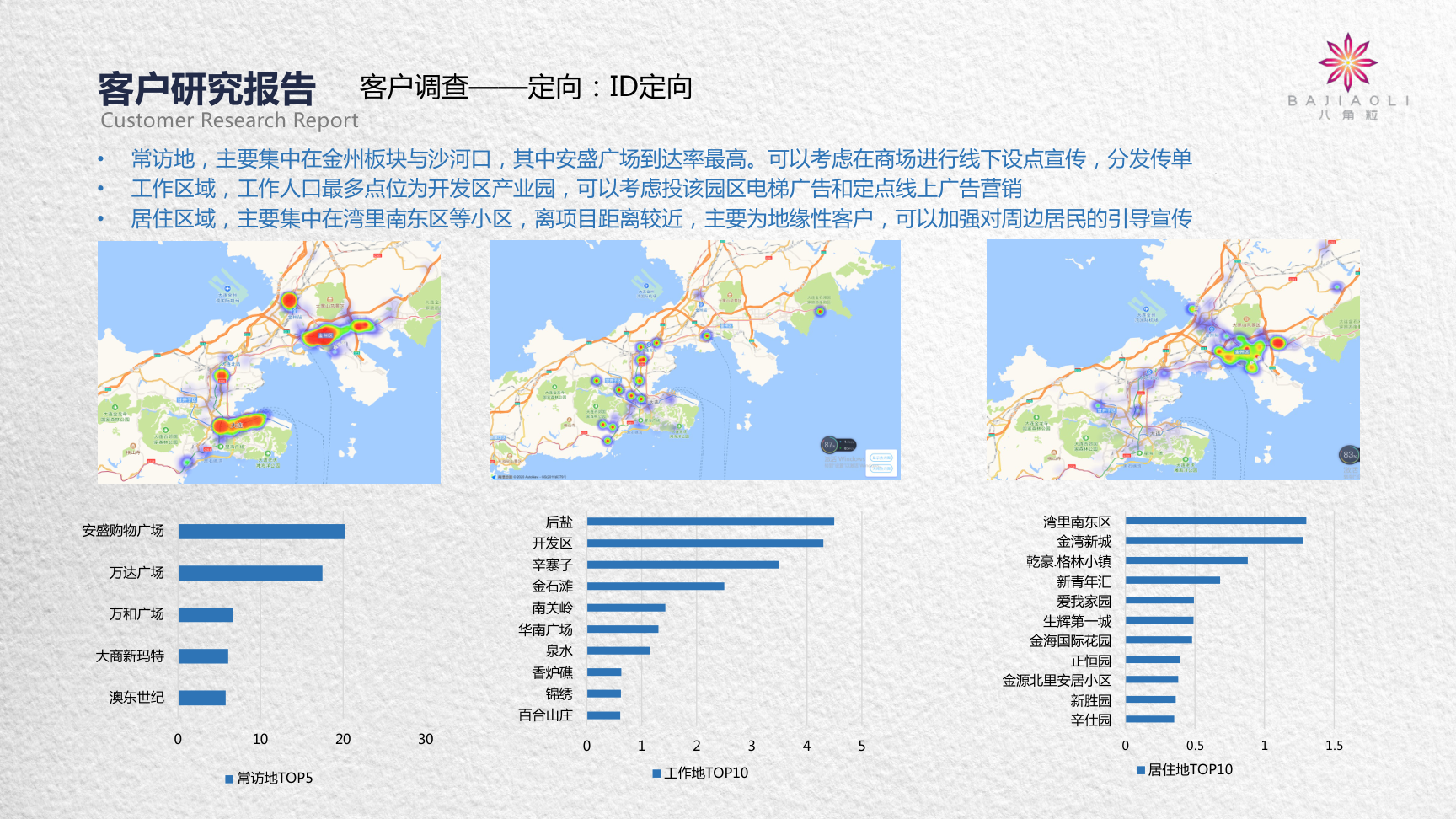 八角粒线上派单系统（红包裂变）