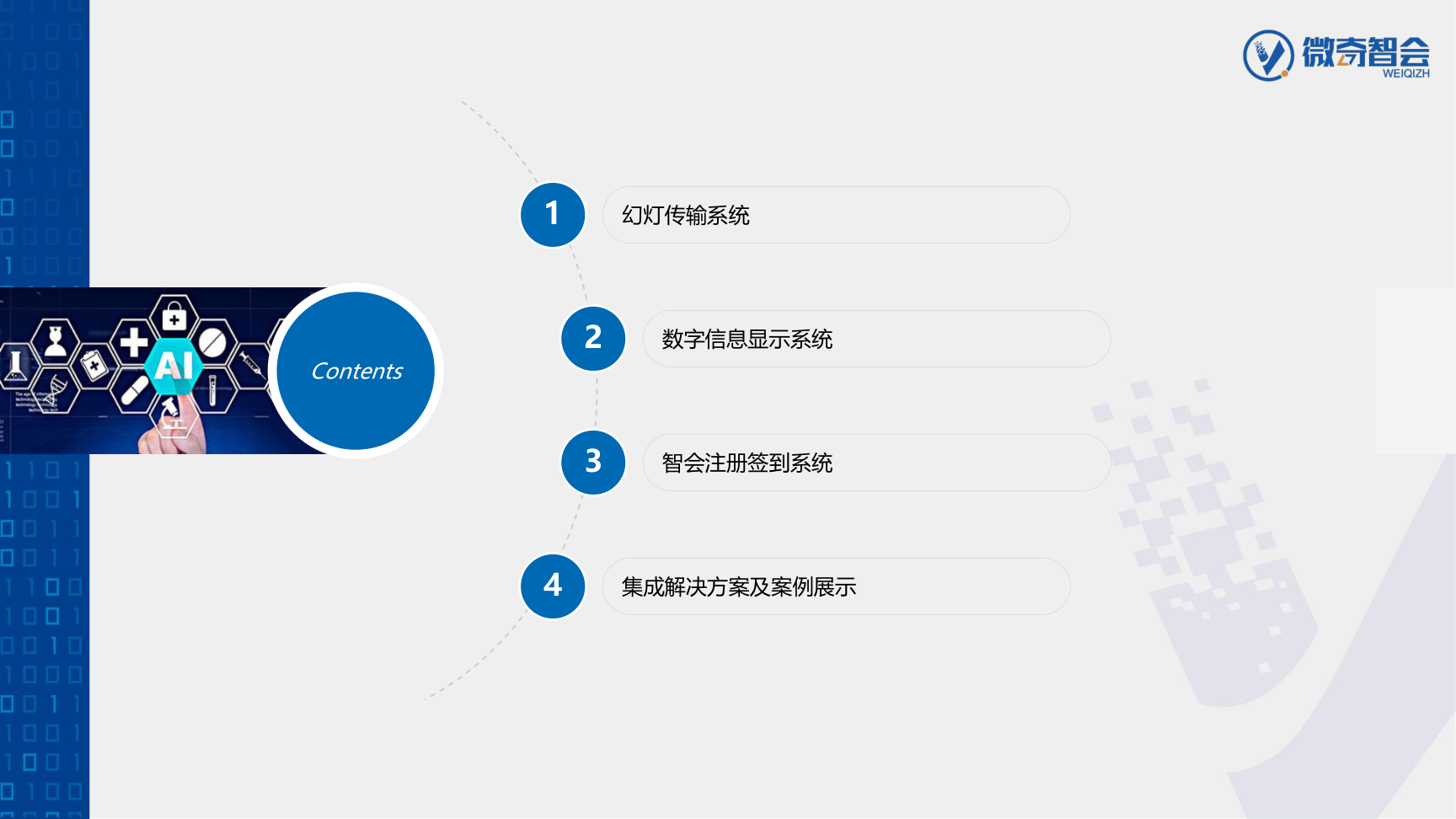 学术会议数字化会场整体解决方案