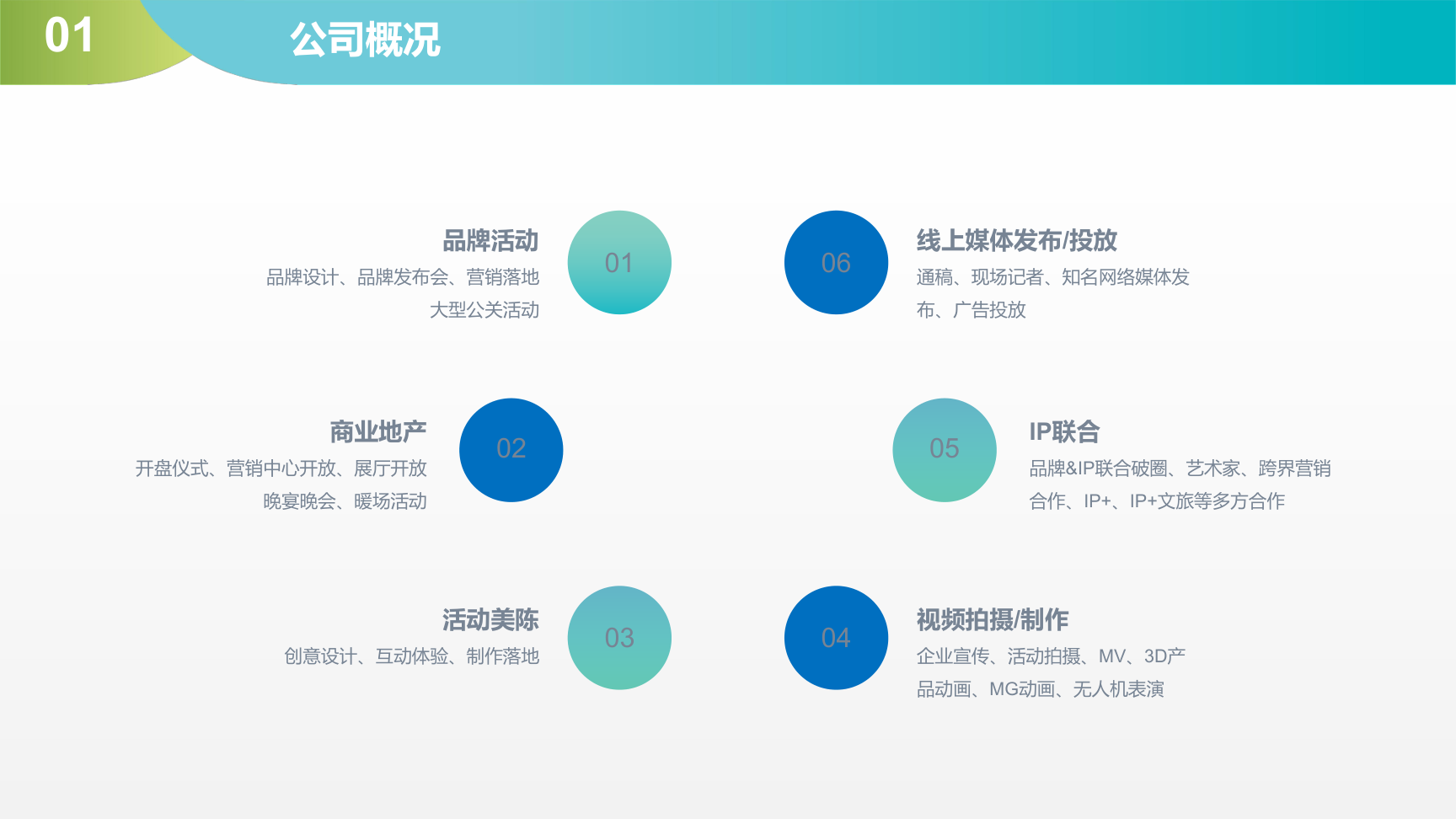 活动策划搭建执行