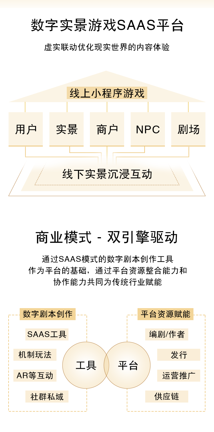 平台介绍对外_02.png