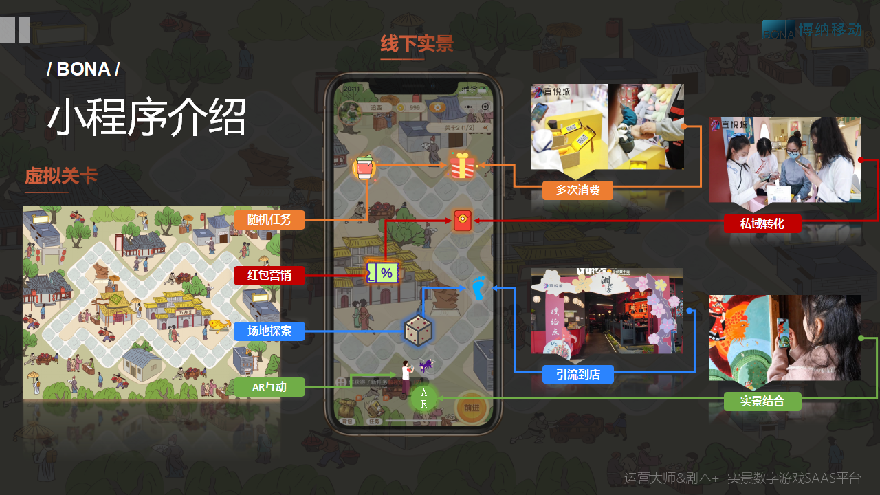 我是大富翁模式0308 (2)_04.png